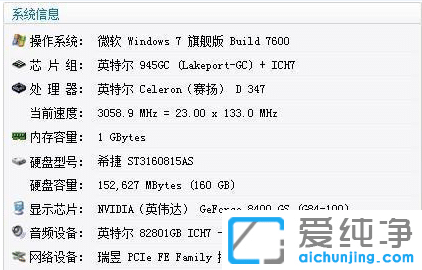 Pӛ1gȴbwin7ϵy(tng)᣿