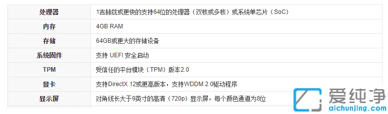 win11ҪôQ