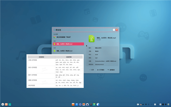 Ȳϵy(tng)deepin 20.5l(f)Linux(ni)ĘRe