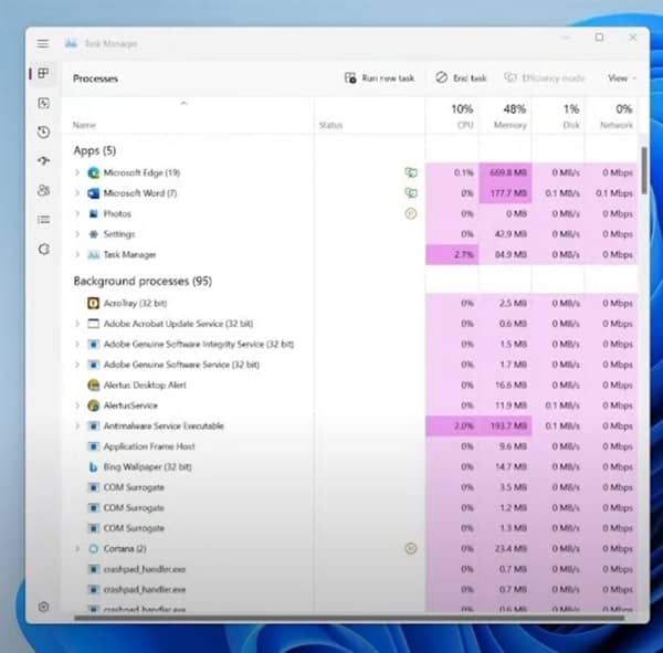 Win11ϵy(tng)ȫ΄(w)ع_