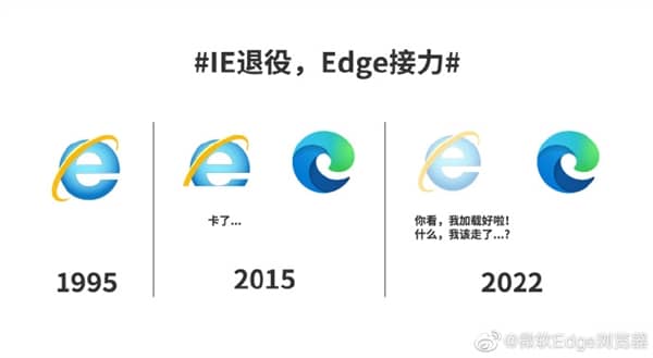 27KĻ΢ܛEdgeٲeIEg[Ҋ