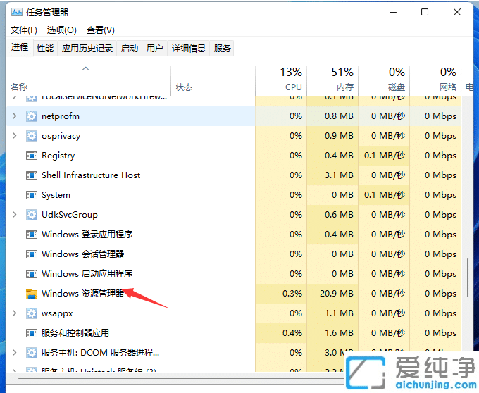 Win11ϵy(tng)uPoȫôk