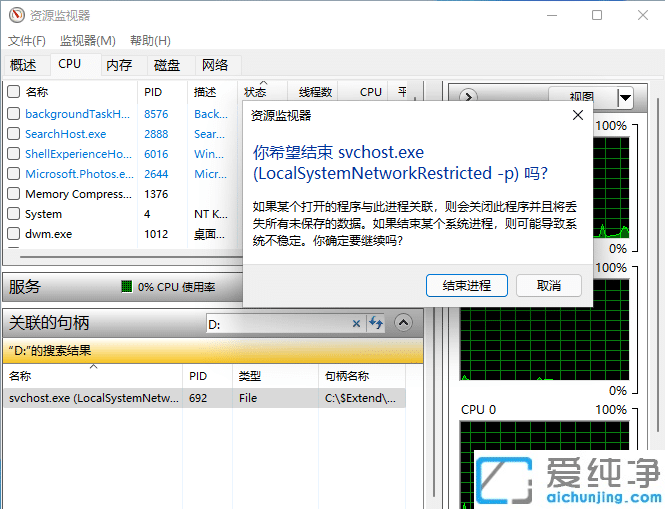 Win11ϵy(tng)uPoȫôk