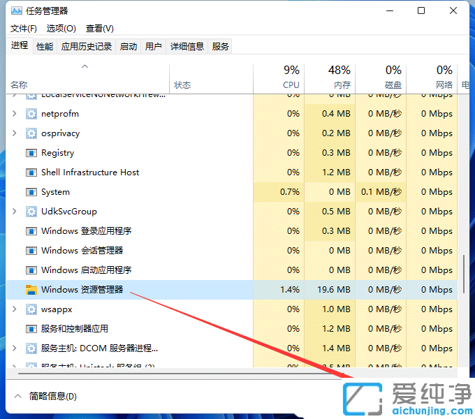 Win11ϵy(tng)uPoȫôk