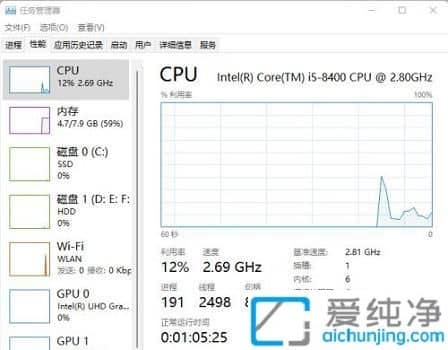 win11΄(w)ô_(ki)_win11΄(w)I