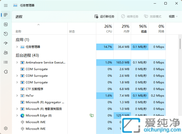 wc(din)ʧWindows 11 22H2ˣܱPc(din)