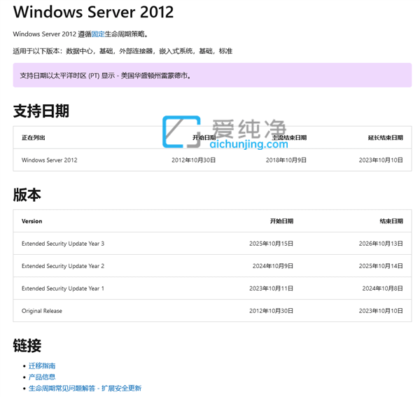 微軟強調(diào)：Windows Server 2012將于10月結(jié)束支持