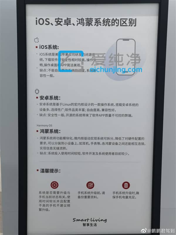 鴻蒙真不是安卓：已是全球第三系統(tǒng)！缺點讓蘋果安卓側目