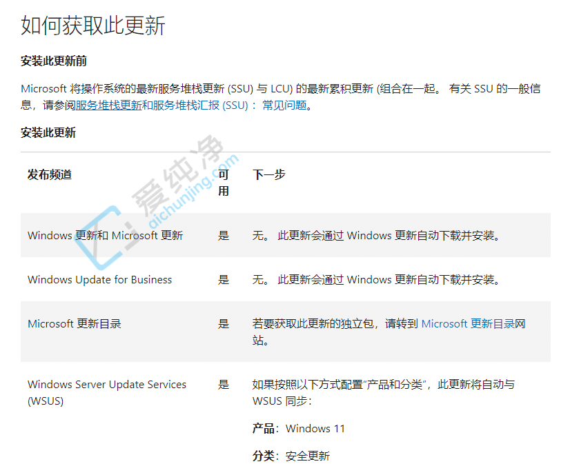 Win11 22H2 KB5030219汾̖(ho) 22621.2283