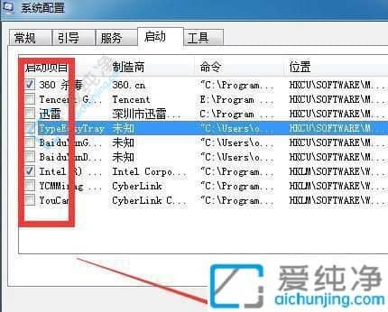win7P(gun)]_(ki)C(j)Ԅ(dng)(dng)ܛ-windows7_(ki)C(j)(dng)(xing)ôP(gun)]