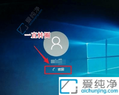 win10XһֱښgӭD(zhun)Ȧôk-win10_CһֱD(zhun)ȦMȥϵy(tng)ôk